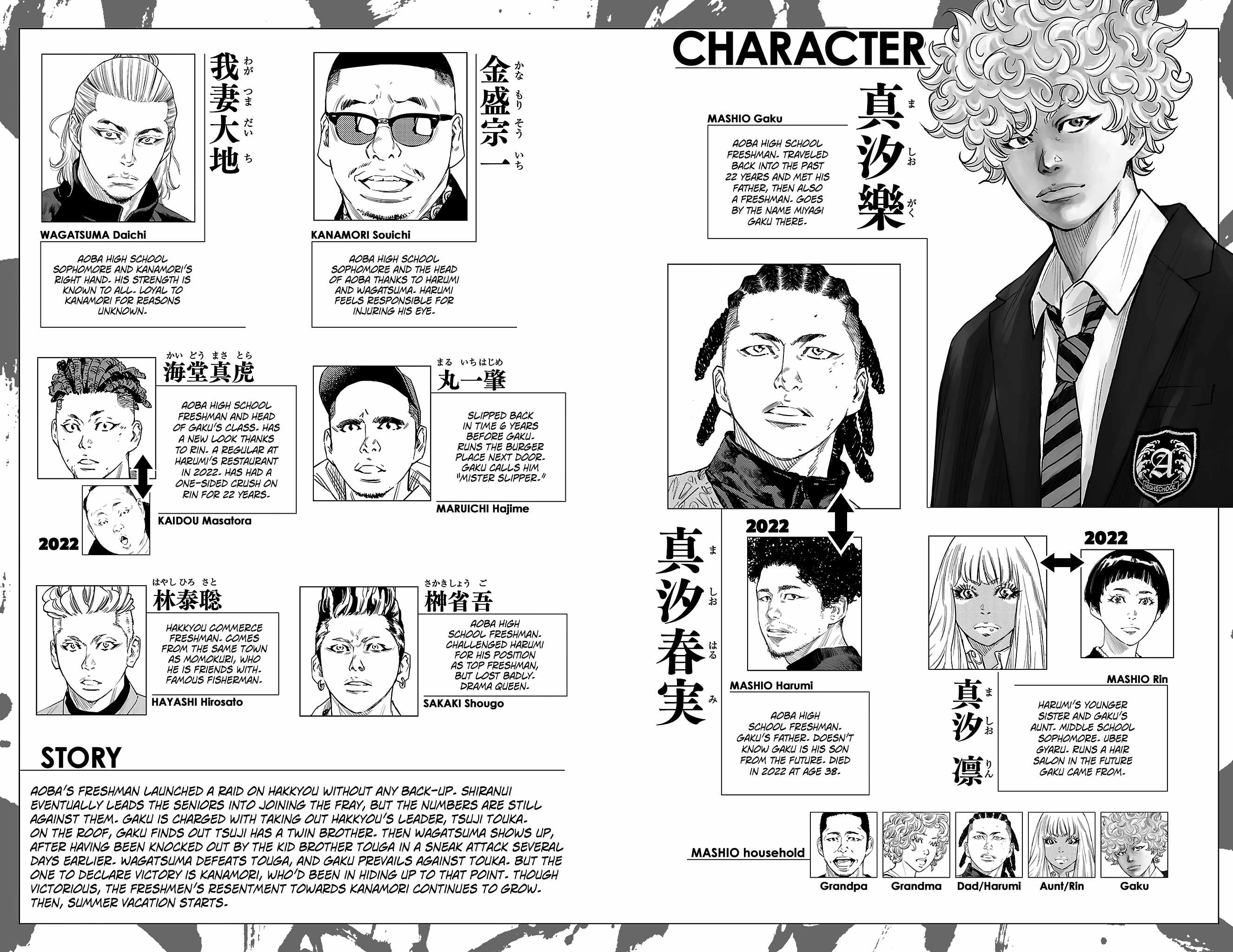 NINE PEAKS Chapter 60 5